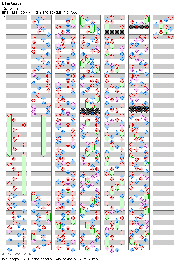 [Round K] - Gangsta / 4 / SMANIAC