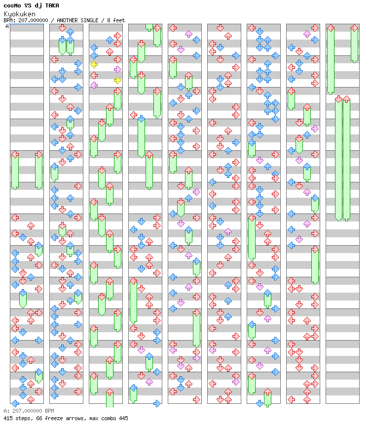 [Round 1] - Kyokuken / 4 / ANOTHER