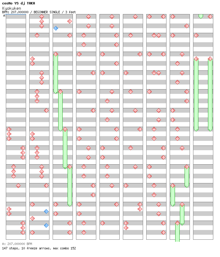 [Round 1] - Kyokuken / 4 / BEGINNER