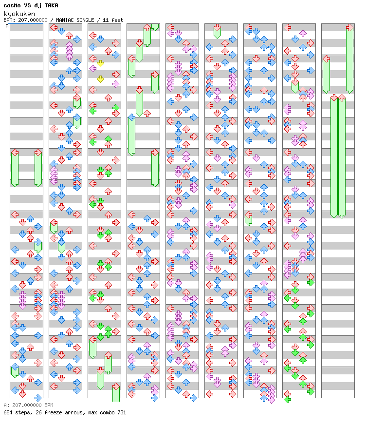 [Round 1] - Kyokuken / 4 / MANIAC