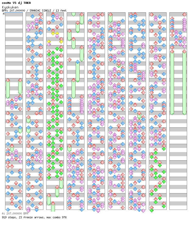 [Round 1] - Kyokuken / 4 / SMANIAC