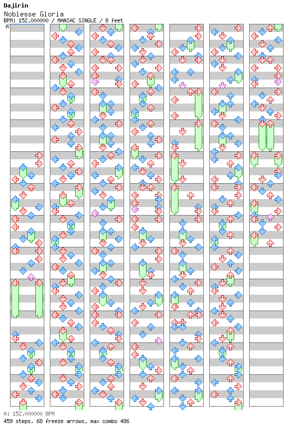 [Round 1] - Noblesse Gloria / 4 / MANIAC