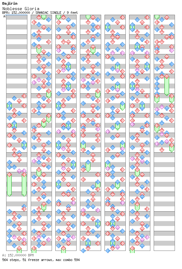 [Round 1] - Noblesse Gloria / 4 / SMANIAC