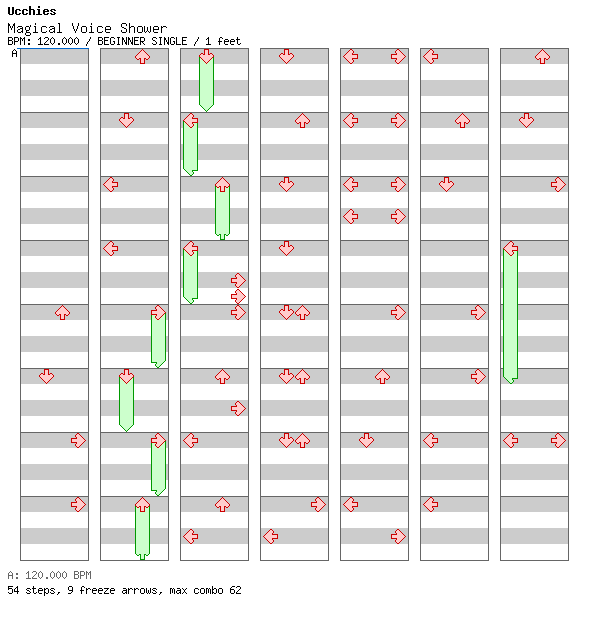 [Round 1] - Magical Voice Shower / 4 / BEGINNER