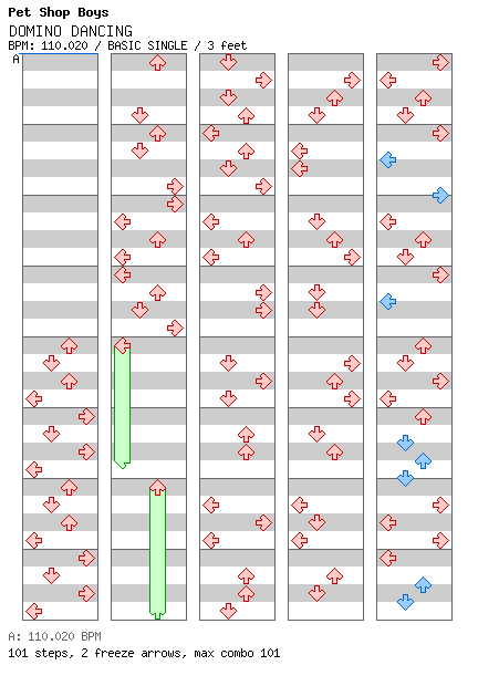 [Round L] - DOMINO DANCING / 4 / BASIC