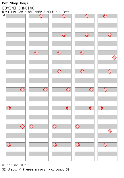 [Round L] - DOMINO DANCING / 4 / BEGINNER