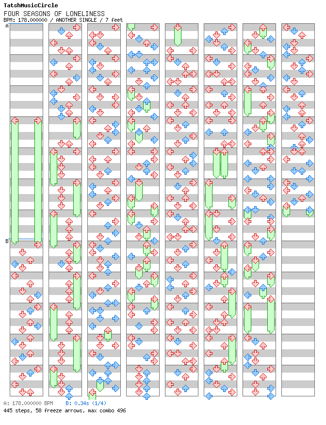 [Round 1] - FOUR SEASONS OF LONELINESS ver beta feat. sariyajin / 4 / ANOTHER