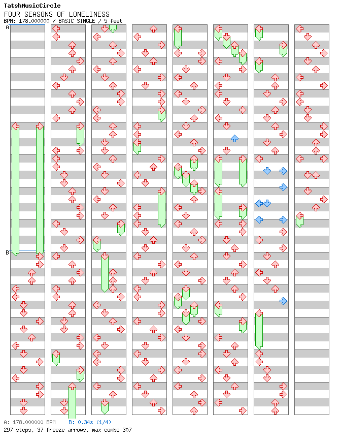 [Round 1] - FOUR SEASONS OF LONELINESS ver beta feat. sariyajin / 4 / BASIC