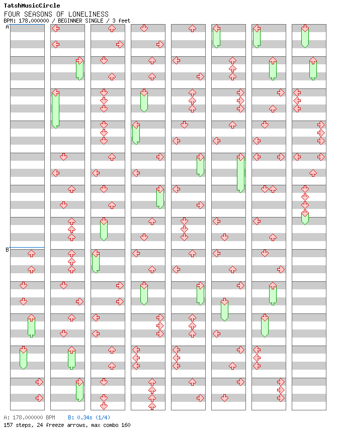 [Round 1] - FOUR SEASONS OF LONELINESS ver beta feat. sariyajin / 4 / BEGINNER