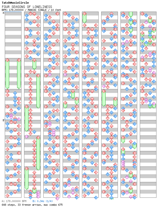 [Round 1] - FOUR SEASONS OF LONELINESS ver beta feat. sariyajin / 4 / MANIAC