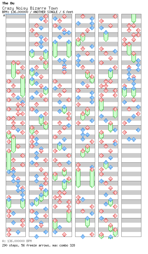 [Round 1] - Crazy Noisy Bizarre Town / 4 / ANOTHER