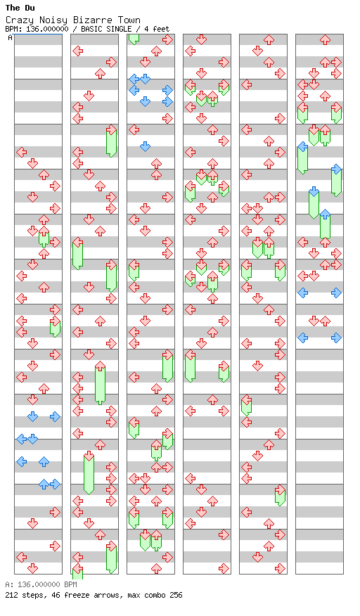 [Round 1] - Crazy Noisy Bizarre Town / 4 / BASIC