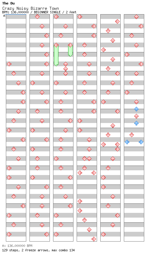 [Round 1] - Crazy Noisy Bizarre Town / 4 / BEGINNER