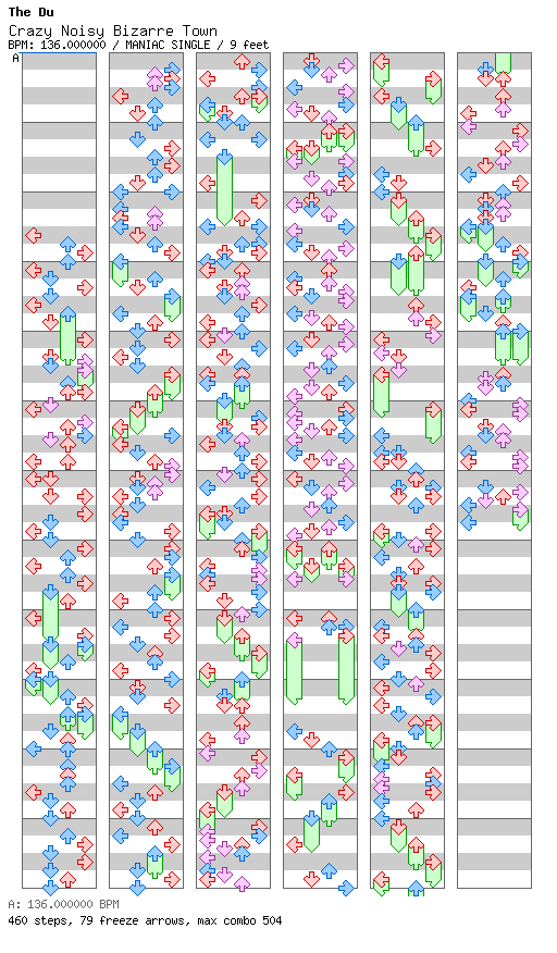 [Round 1] - Crazy Noisy Bizarre Town / 4 / MANIAC