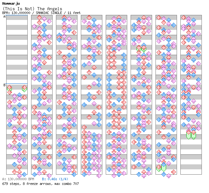 [Round 1] - (This Is Not) The Angels / 4 / SMANIAC