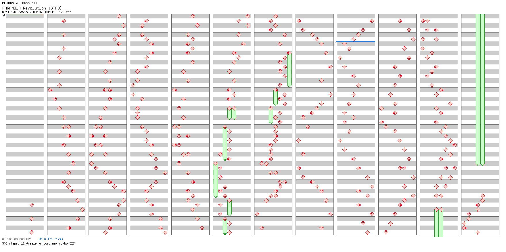 PARANOiA Revolution (STFD) / 8 / BASIC
