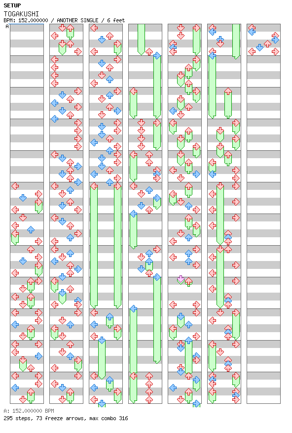 TOGAKUSHI / 4 / ANOTHER