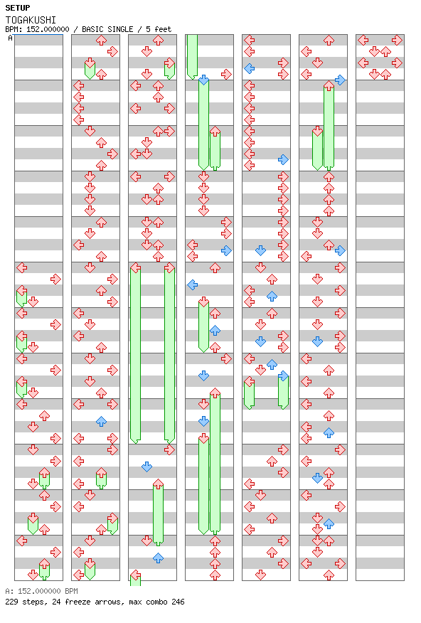 TOGAKUSHI / 4 / BASIC