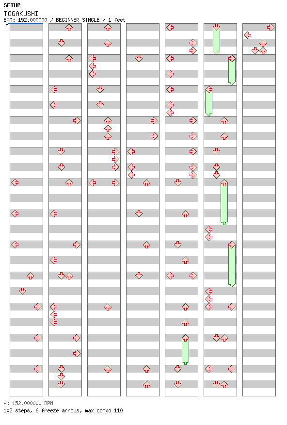 TOGAKUSHI / 4 / BEGINNER