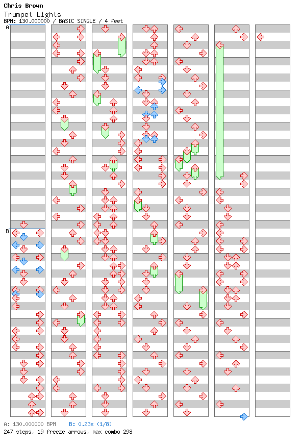 [Round 1] - Trumpet Lights / 4 / BASIC