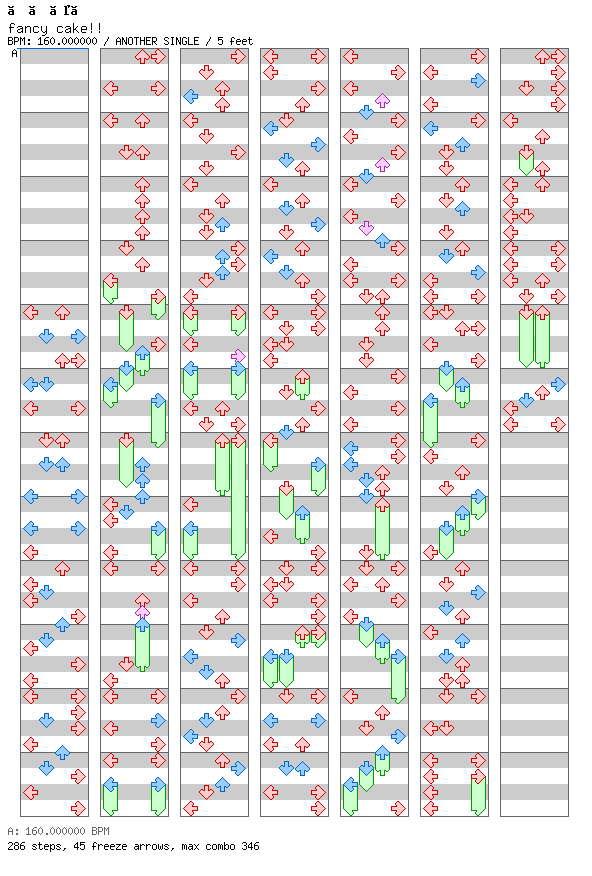 [Round 1] - fancy cake!! / 4 / ANOTHER