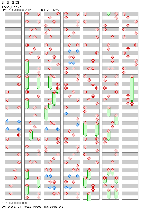 [Round 1] - fancy cake!! / 4 / BASIC