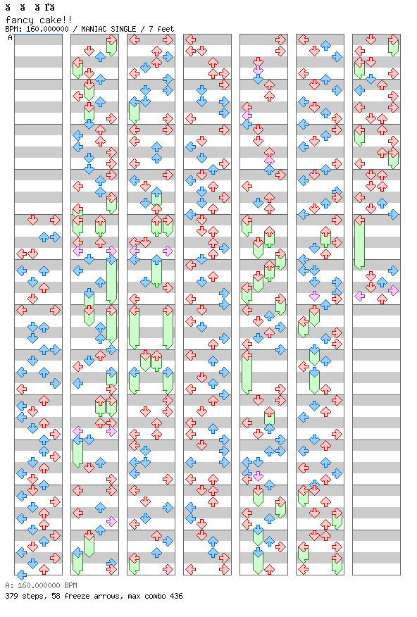 [Round 1] - fancy cake!! / 4 / MANIAC