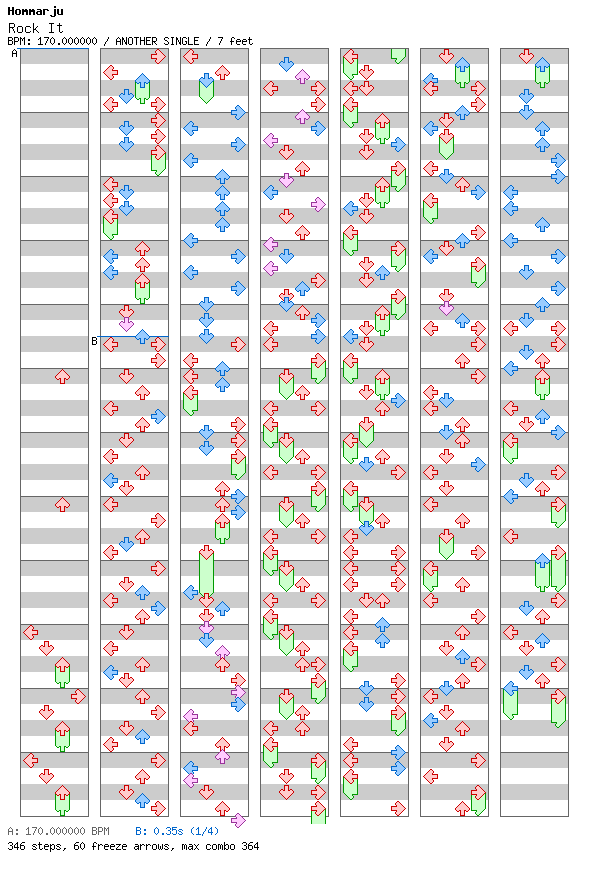 [Round 1] - Rock It / 4 / ANOTHER