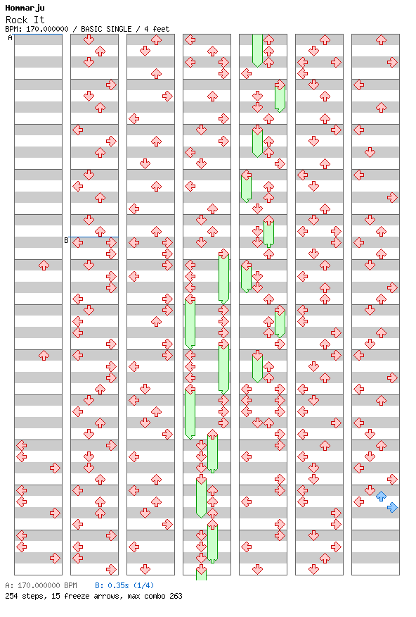[Round 1] - Rock It / 4 / BASIC