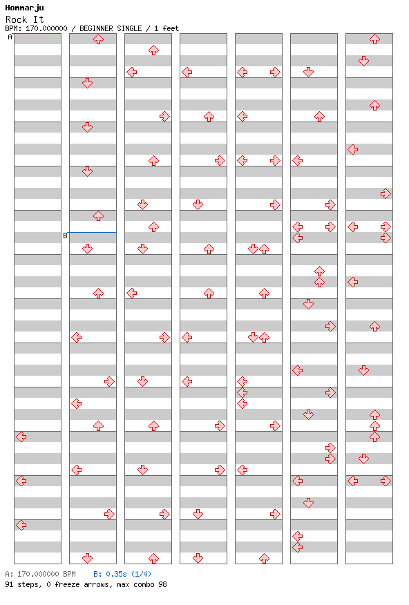 [Round 1] - Rock It / 4 / BEGINNER