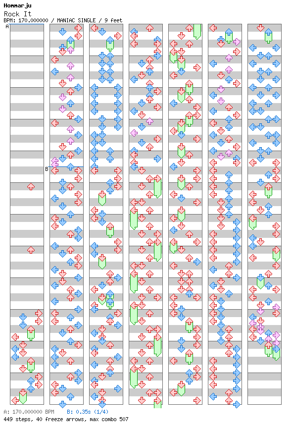 [Round 1] - Rock It / 4 / MANIAC