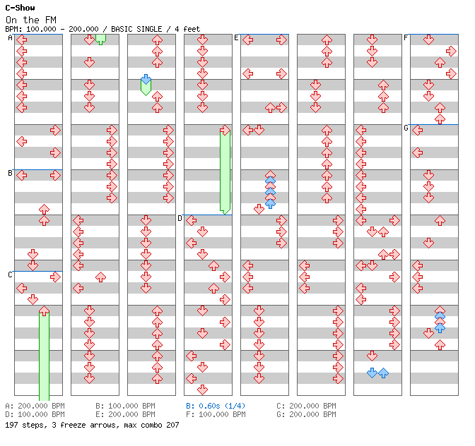 [Round 1] - On the FM / 4 / BASIC