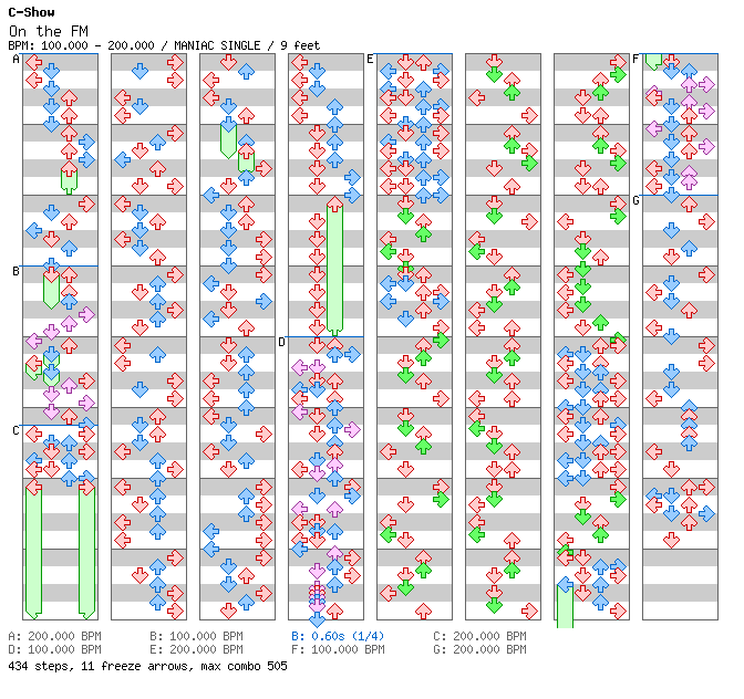 [Round 1] - On the FM / 4 / MANIAC