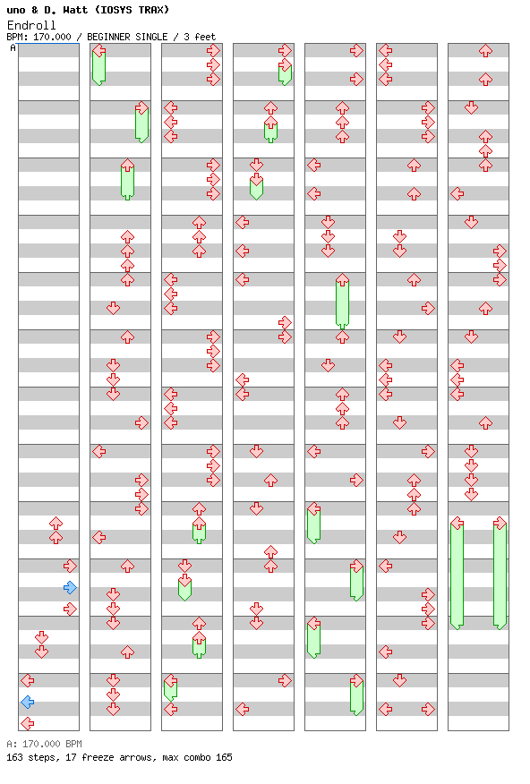 #Endroll / 4 / BEGINNER