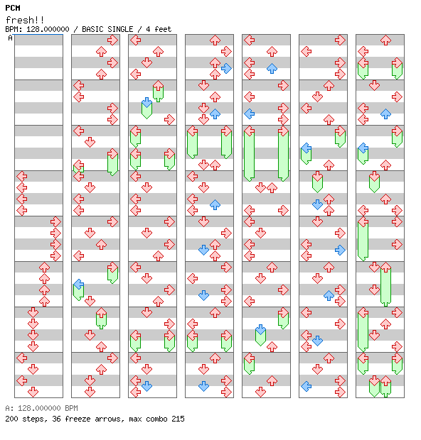 [Round 1] - fresh!! / 4 / BASIC