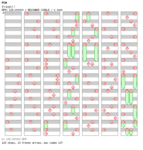 [Round 1] - fresh!! / 4 / BEGINNER
