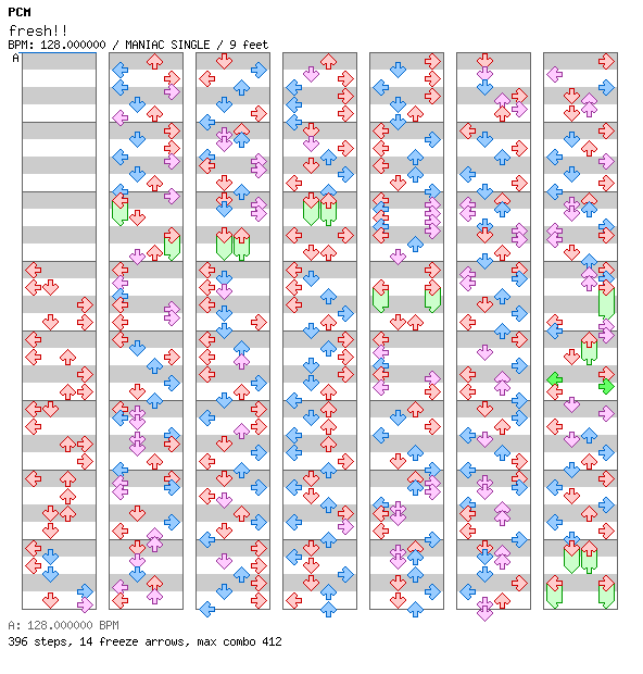 [Round 1] - fresh!! / 4 / MANIAC