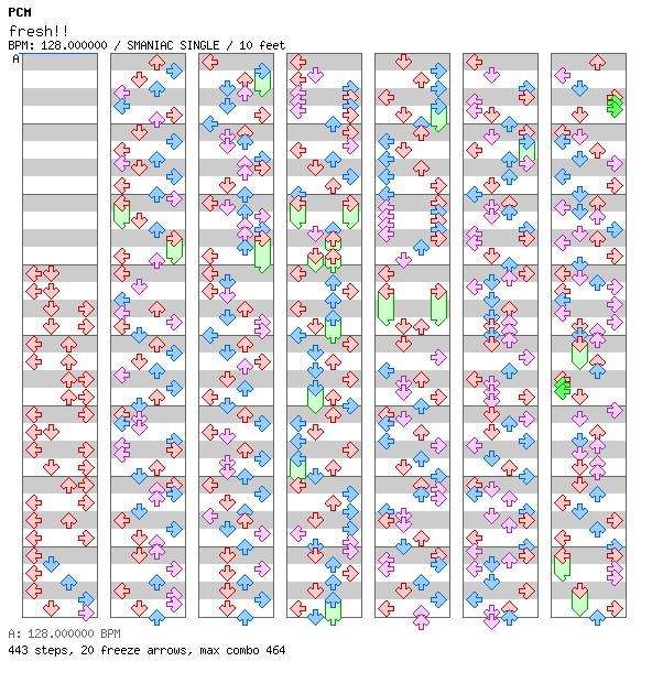 [Round 1] - fresh!! / 4 / SMANIAC