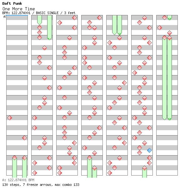 [Round 1] - One More Time / 4 / BASIC