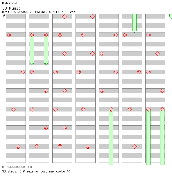 [Round 1] - 39! Music / 4 / BEGINNER