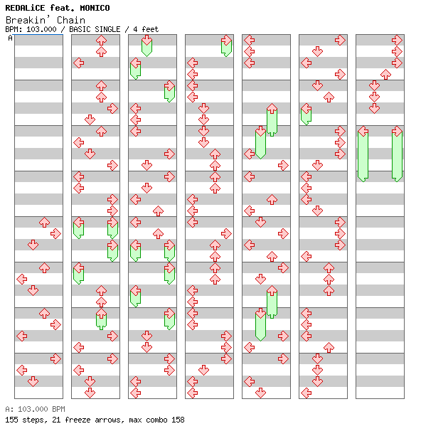 Breakin' Chain / 4 / BASIC