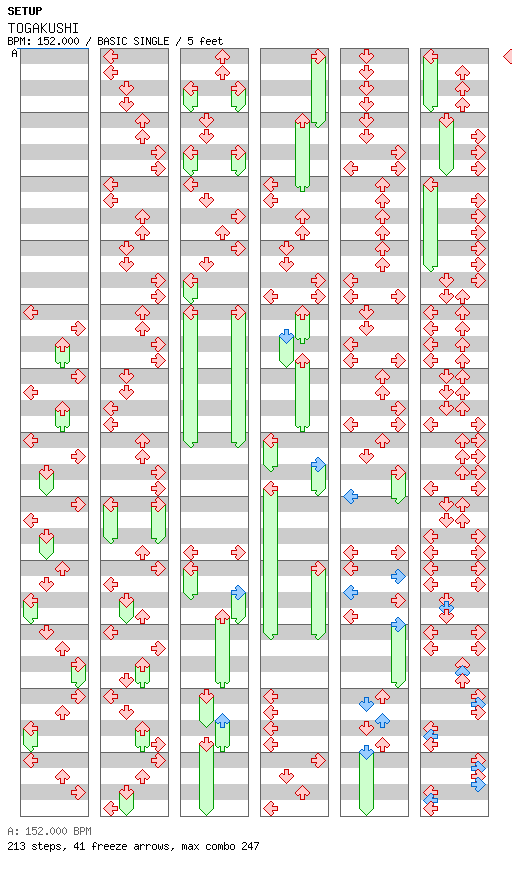 TOGAKUSHI / 4 / BASIC