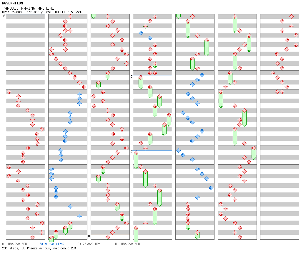 PARODIC RAVING MACHINE / 8 / BASIC