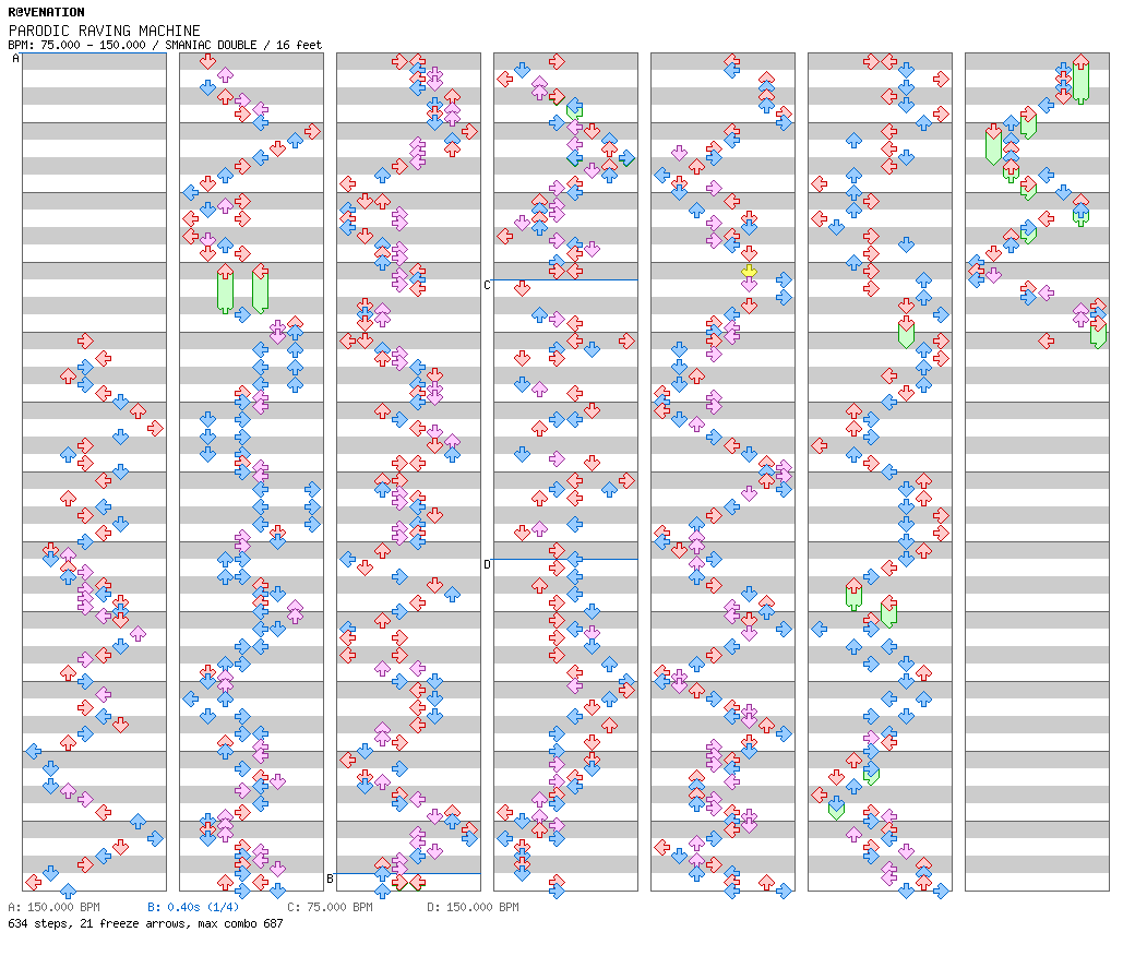 PARODIC RAVING MACHINE / 8 / SMANIAC