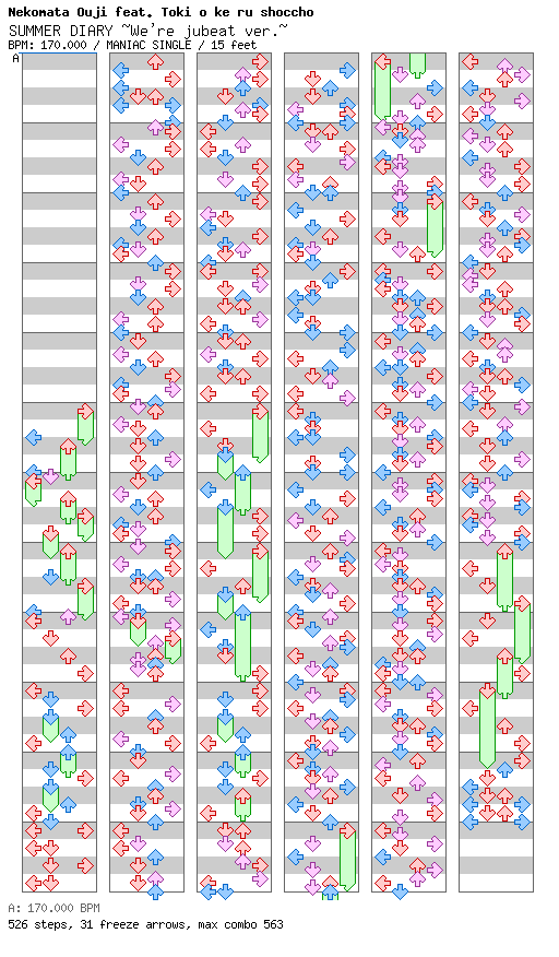 SUMMER DIARY ~We're jubeat ver.~ / 4 / MANIAC