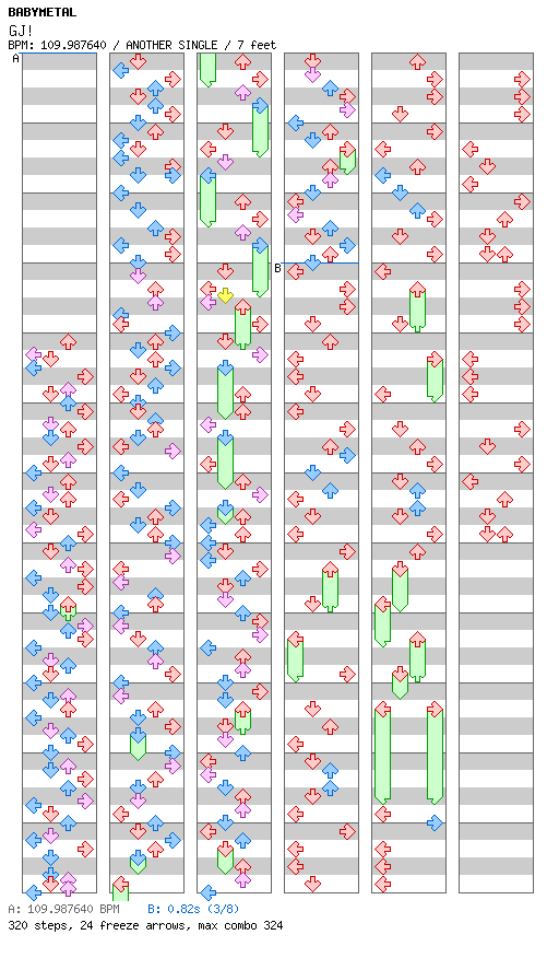 [Round 1] - GJ! / 4 / ANOTHER