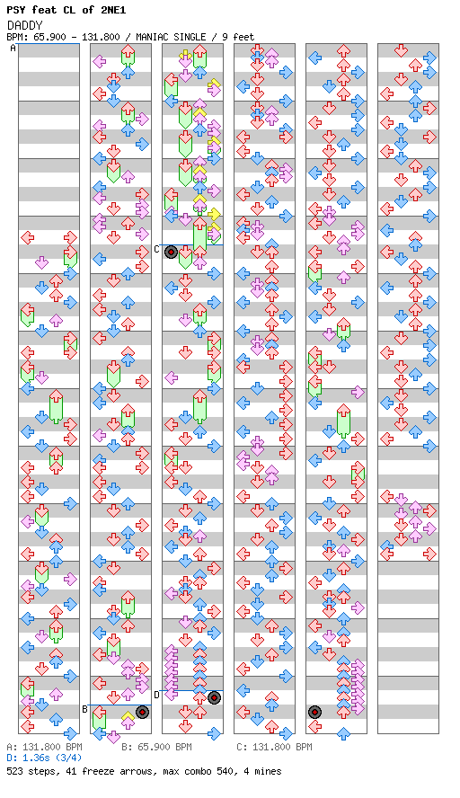 [Round 1] - DADDY / 4 / MANIAC