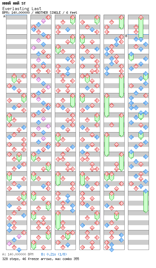 [Round L] - Everlasting Last / 4 / ANOTHER