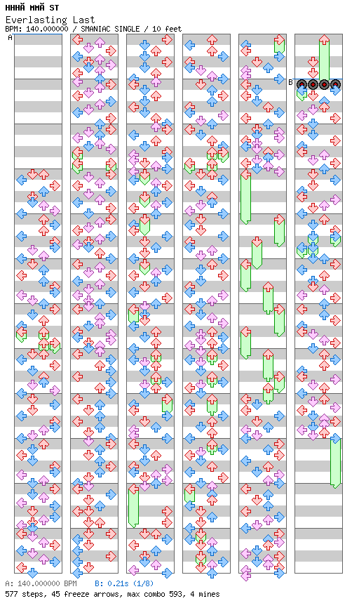 [Round L] - Everlasting Last / 4 / SMANIAC