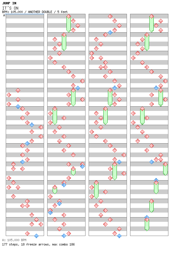 IT'S ON / 8 / ANOTHER